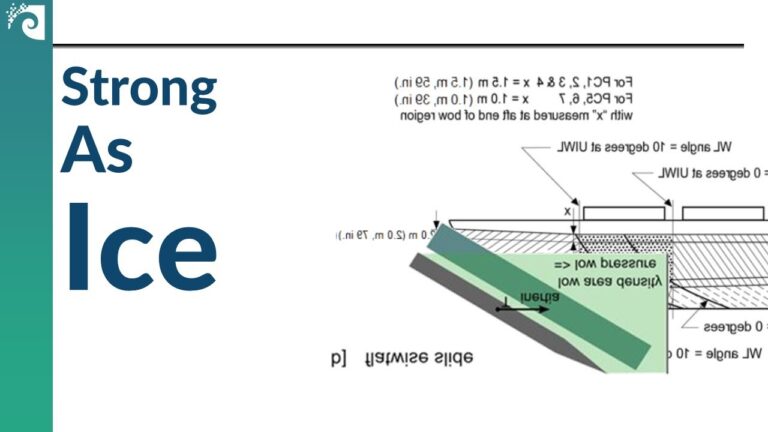 Globale Perspektiven zur Schaffung von Eistrukturen
