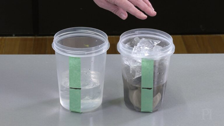 Globale Eisaktivitäten entdecken