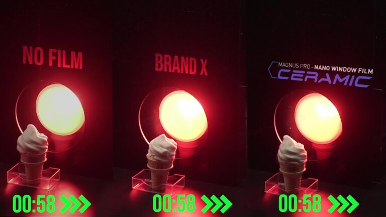 Gewährleistungsschutz durch Eistütenmaschinen-Tests sichern